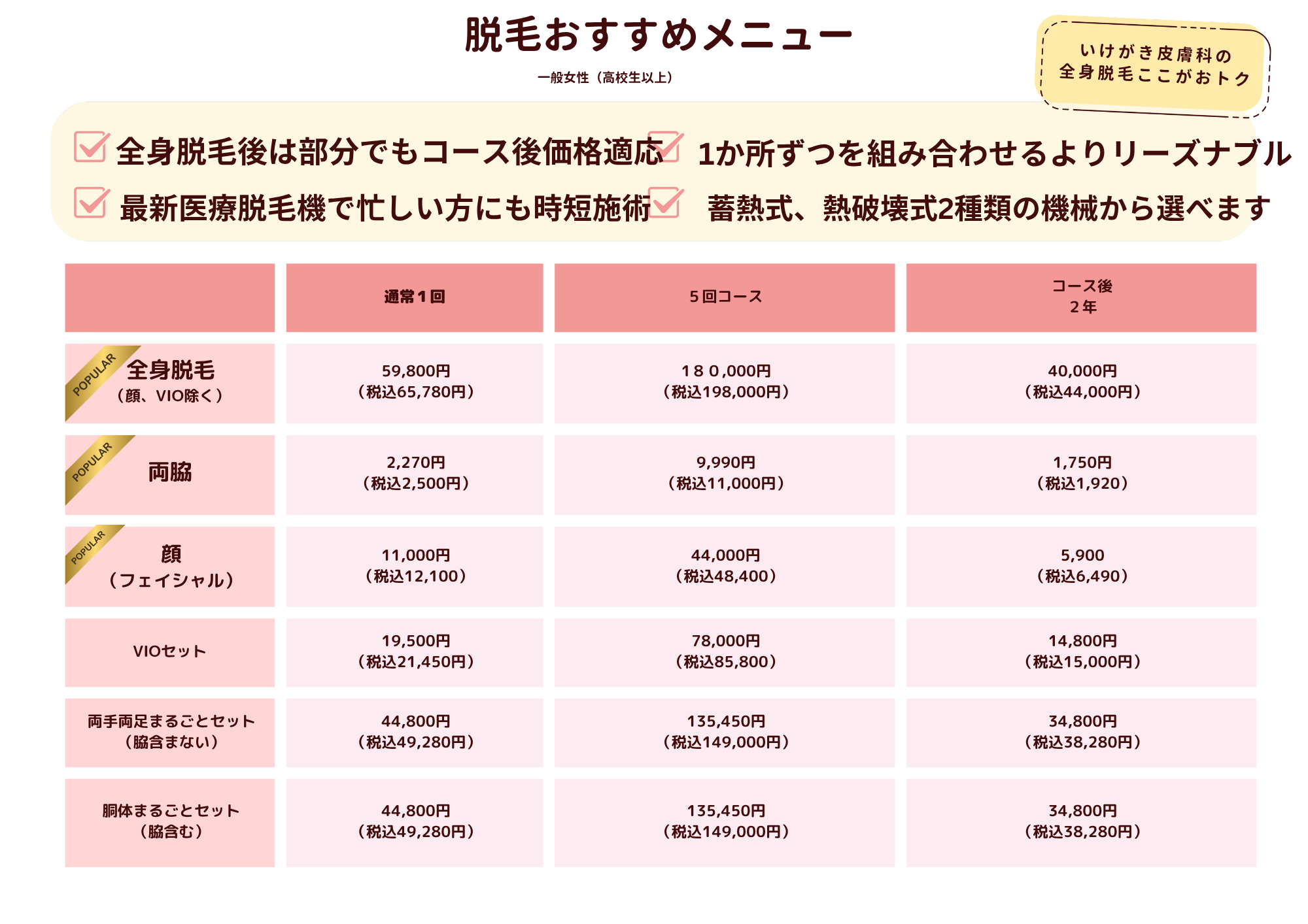 脱毛料金 | 茨城県古河市｜古河いけがき皮膚科｜皮膚科・美容皮膚科